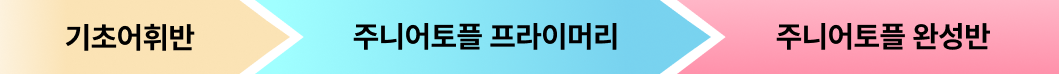 여ㅇ어유치원재학생과정